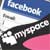 What is Social Networking?